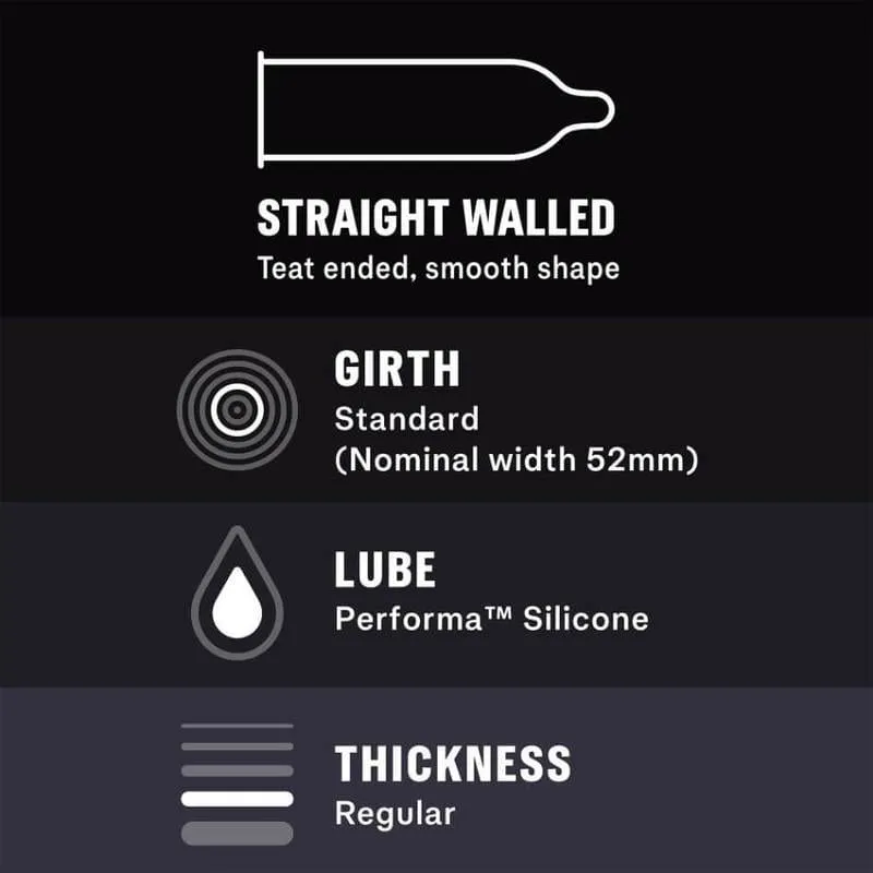 Durex - Performa Condoms