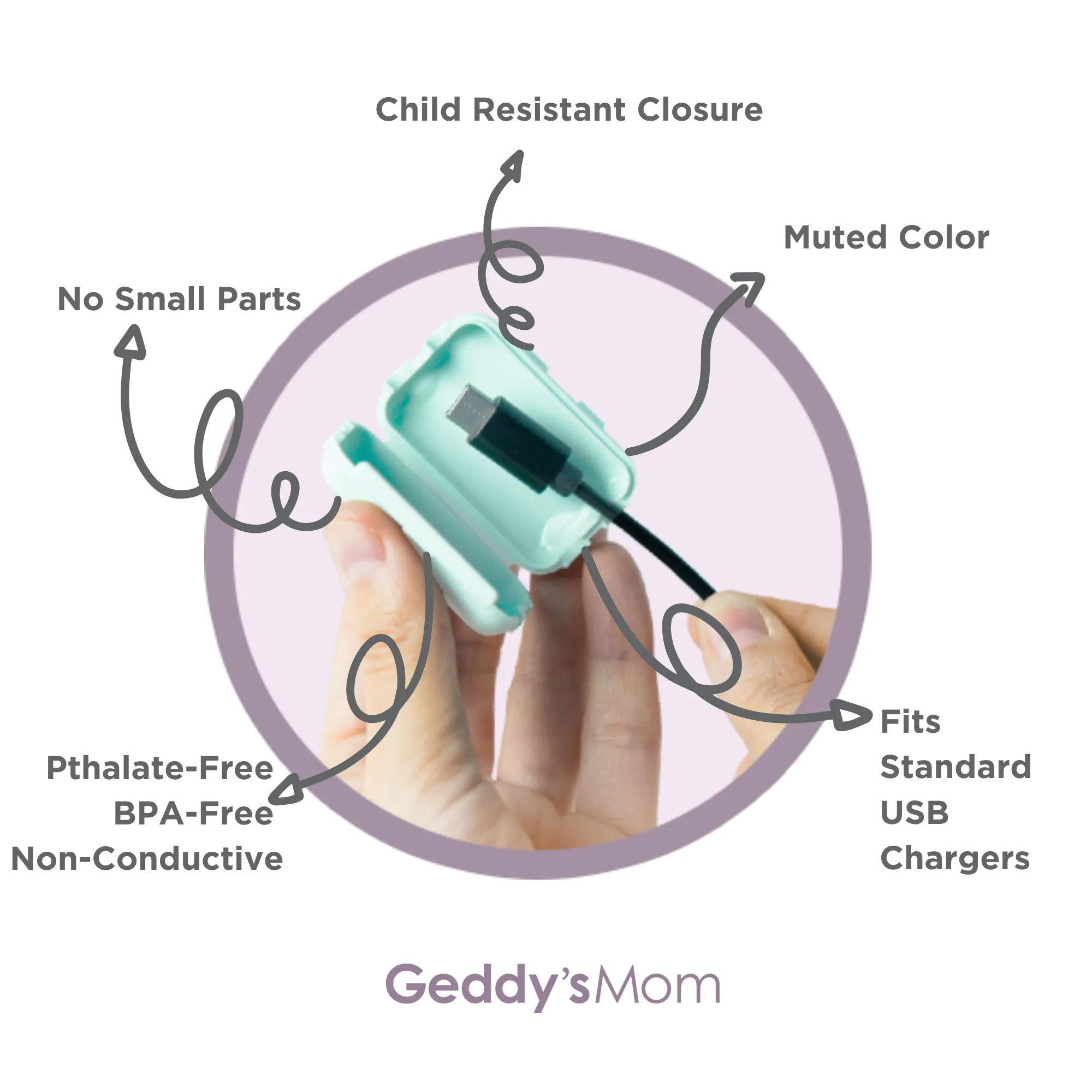Geddy's Mom Watch Your Mouth - Baby Proofing USB Charger Safety Cover - White 6 Pack