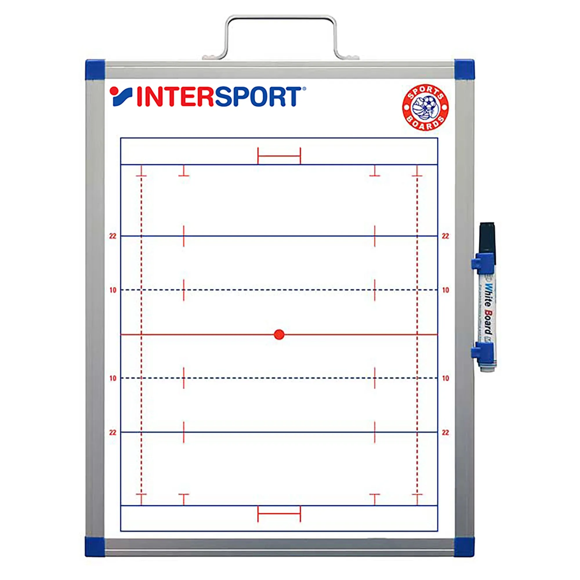 INTERSPORT Rugby Union Board