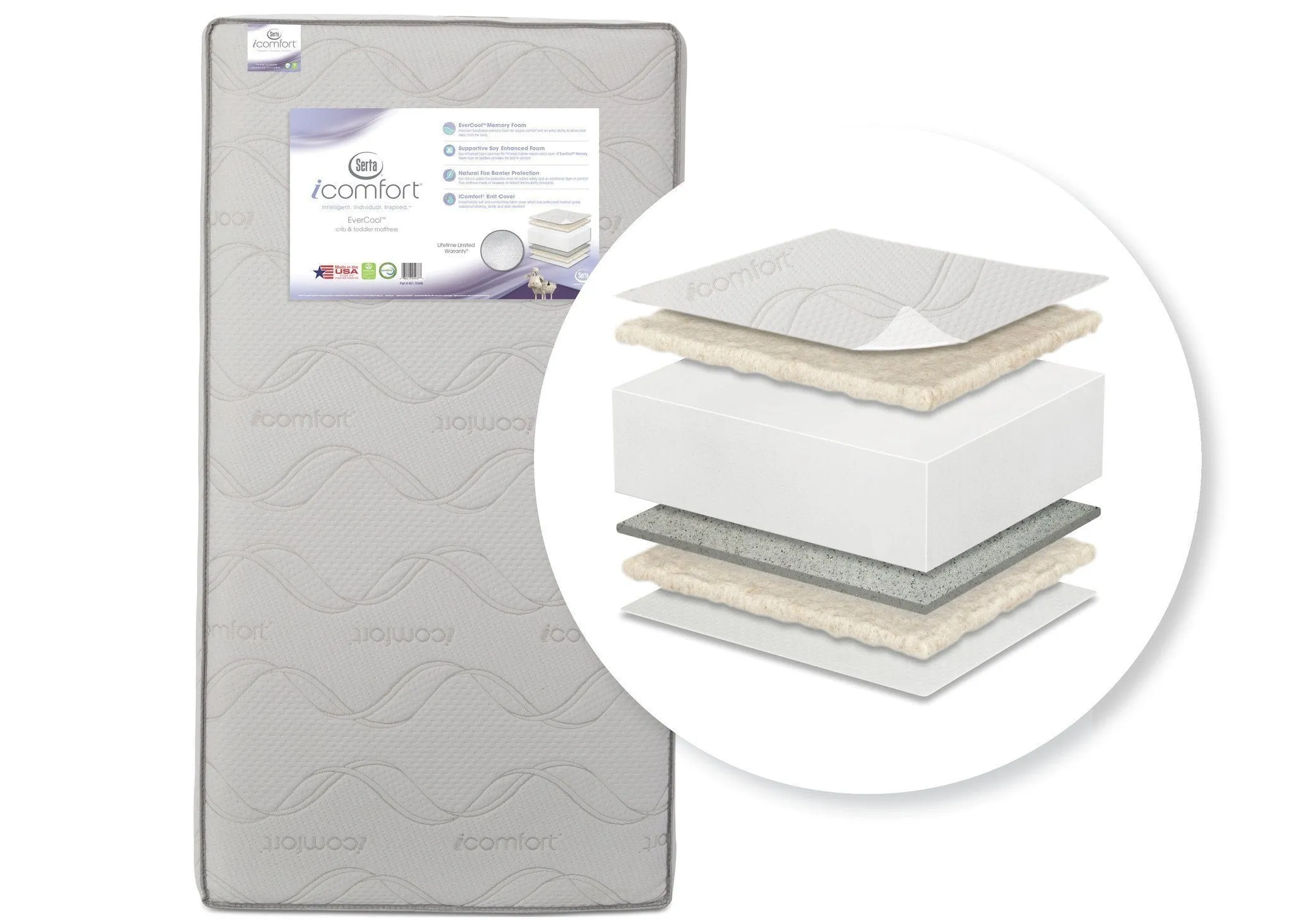 Serta iComfort EverCool® Crib & Toddler Mattress