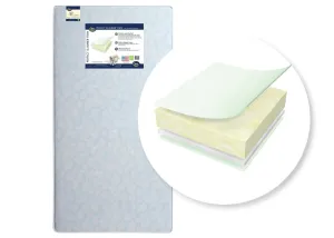 Serta Perfect Slumber™ Firm Crib & Toddler Mattress