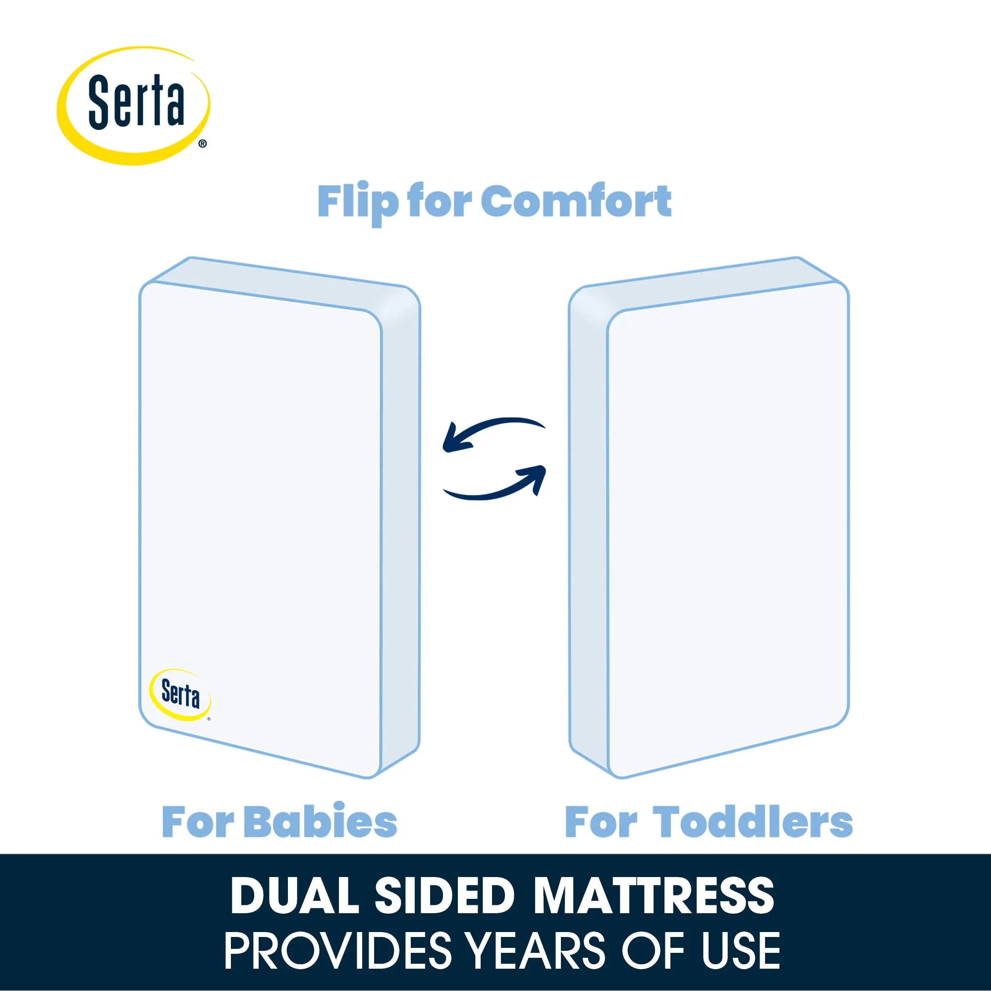 Serta Tranquility™ Eco Firm Crib & Toddler Mattress
