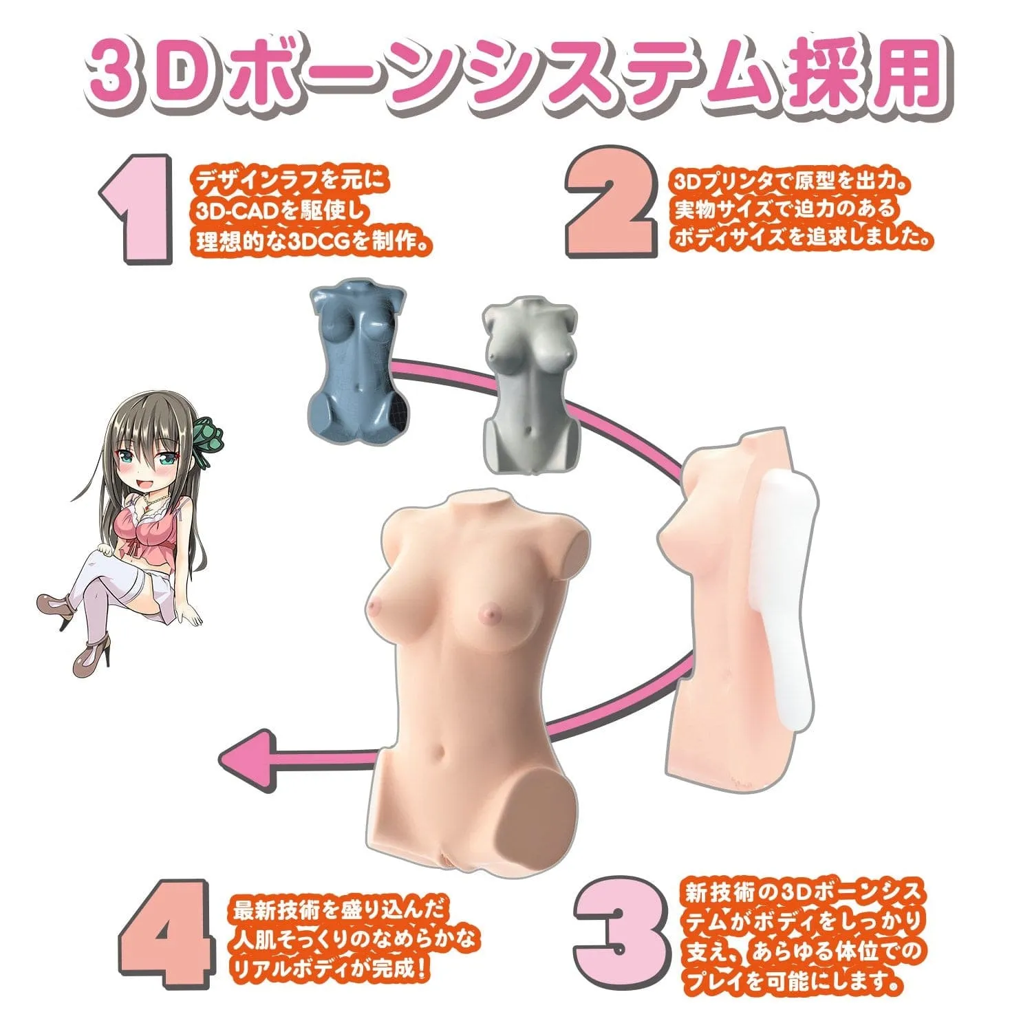 SSI Japan - Real Body 3D Bone System D Cup Yura Anekawa Masturbator Doll 11kg
