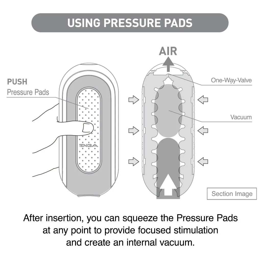 Tenga - Flip Zero Masturbator