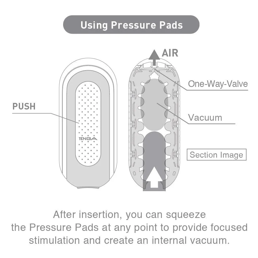 Tenga - Flip Zero Masturbator