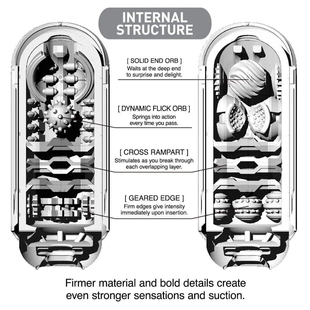 Tenga - Flip Zero Masturbator