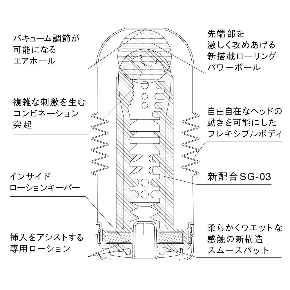 Tenga - Rolling Head Cup Masturbator Special Edition
