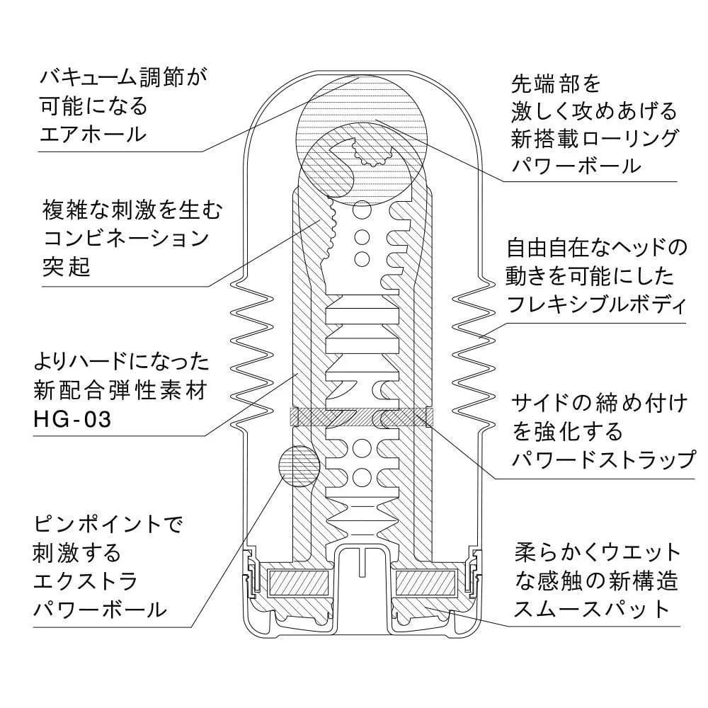 Tenga - Rolling Head Cup Masturbator Special Edition